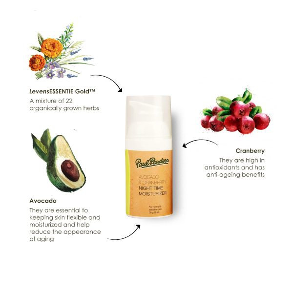 ingredients of lightening face moisturizer