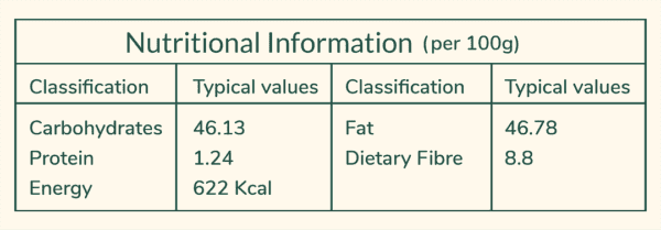 Nutritional info Vanilla