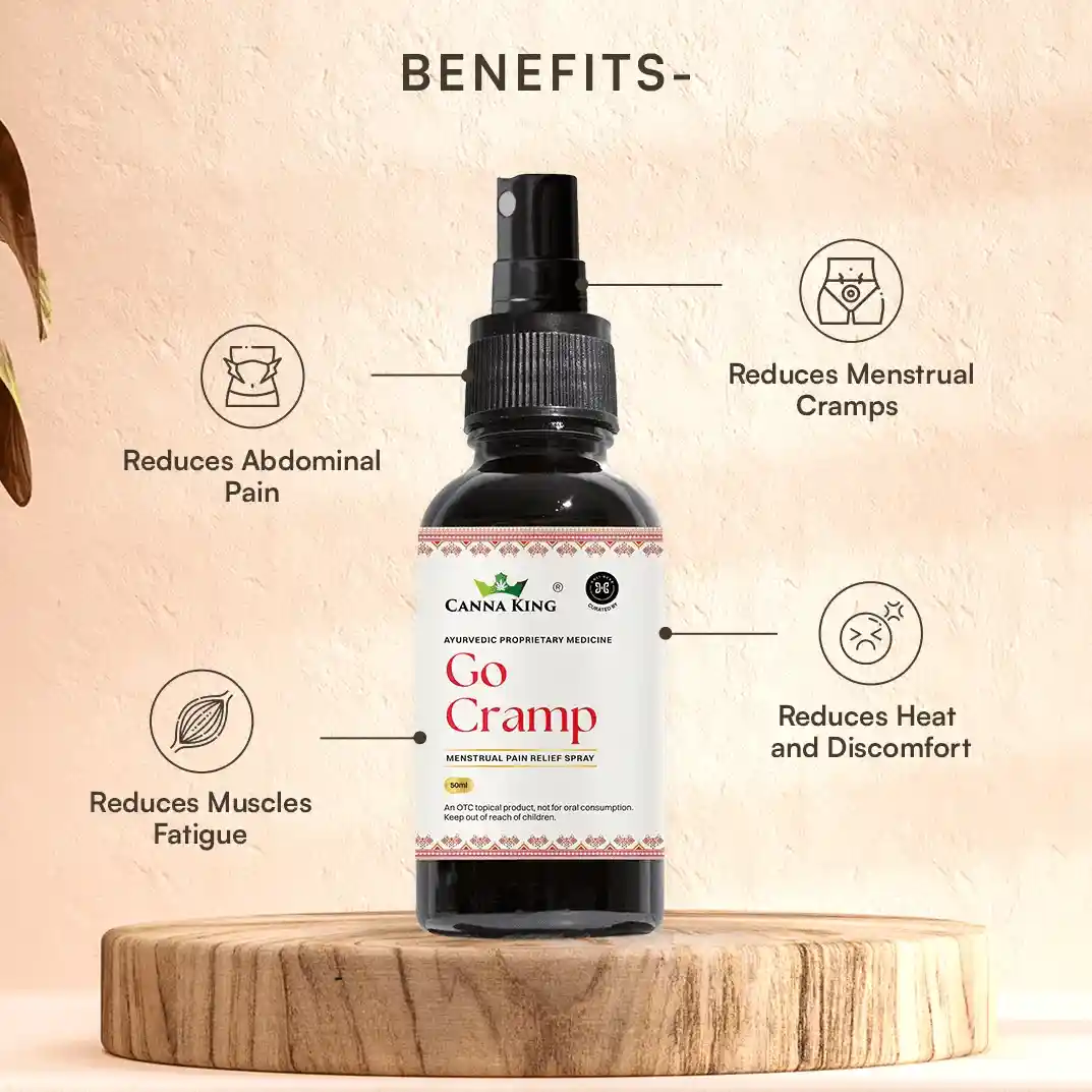 Cannaking Go Cramp: Menstrual Pain Relief Spray- 50ml